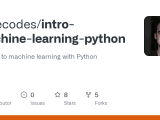 Github Sagecodes Intro Machine Learning Python An Intro To Machine