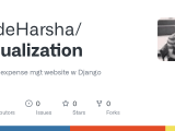 Github Codeharsha Visualization Income Expense Mgt Website W Django