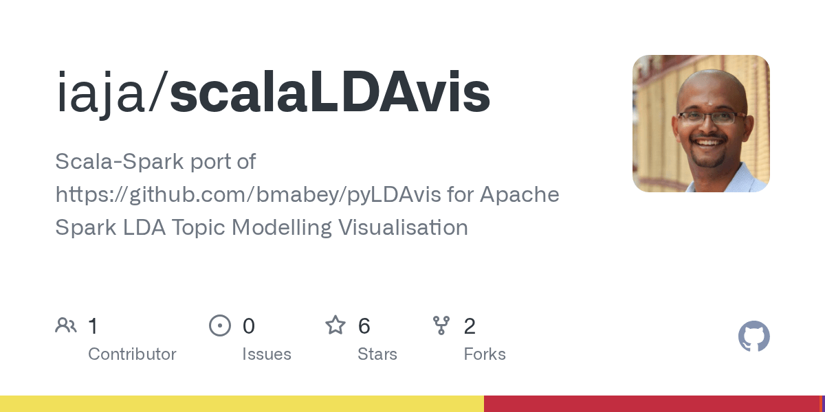 Tuan anas mikael episod 1 gempak. Scalaldavis Part 00000 At Master Iaja Scalaldavis Github