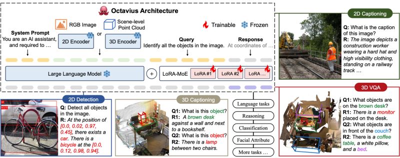 Github Openlamm Lamm App - Best Ocean Pictures in 8K