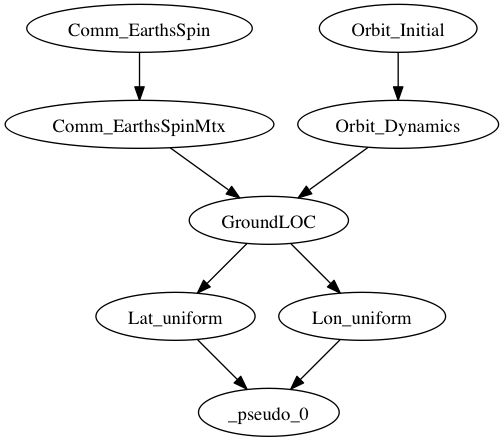 Openmdao Plugins Github - Colorful Picture Collection - Ultra HD Quality
