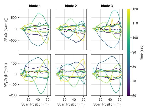 Guided Example Acousticanalogies Jl - Premium Mountain Background Gallery - Desktop