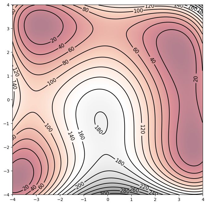 Optimization How Do I Transform This Problem Into A Semidefinite - Download Amazing City Wallpaper | 4K