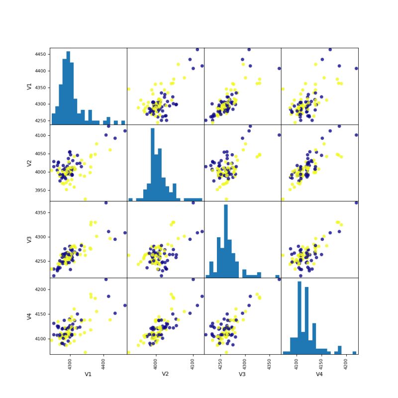 Openml Datasets Data Mammography Readme Md At Main Datasets Openml - Full HD Landscape Backgrounds for Desktop