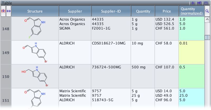 Www Openmolecules Org - Retina Light Images for Desktop