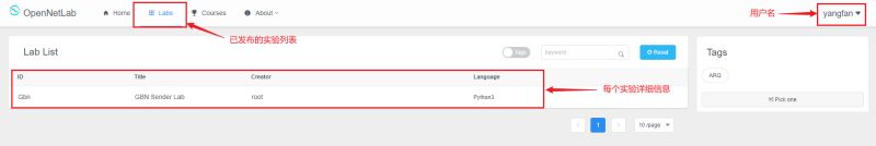 Github Opennetlab Opennetlab Devops Doc - Ocean Wallpaper Collection - Retina Quality