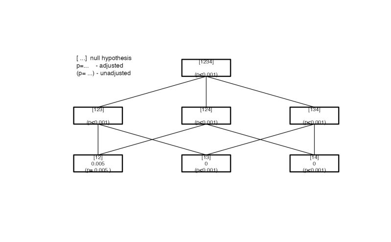 Github Octopbp Ctp Test - Best Minimal Backgrounds in Retina