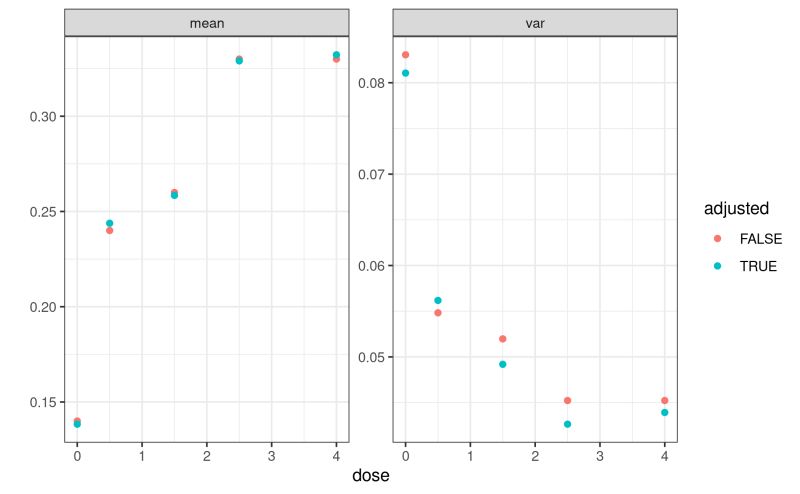 Exemplary View Of Raw Study Data In Binary Code Used For The Comparison - Creative Colorful Pattern - Ultra HD