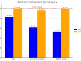 Openpipe Rl For Agents