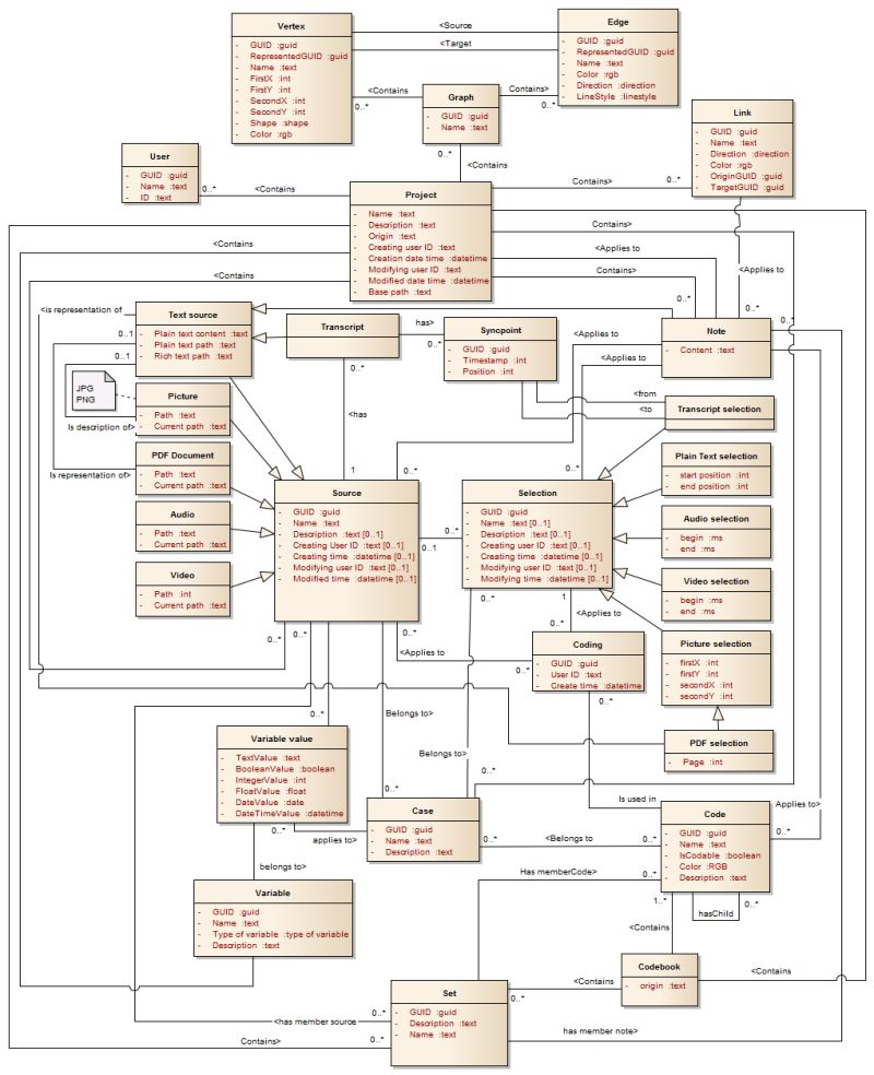 Openqda Github - Premium City Photo Gallery - Retina