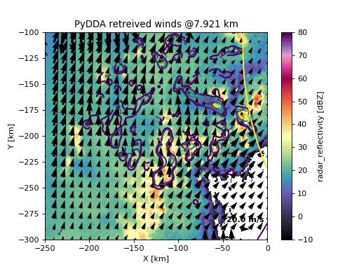 Pdf Pydda A New Pythonic Wind Retrieval Package - Mobile Mountain Backgrounds for Desktop