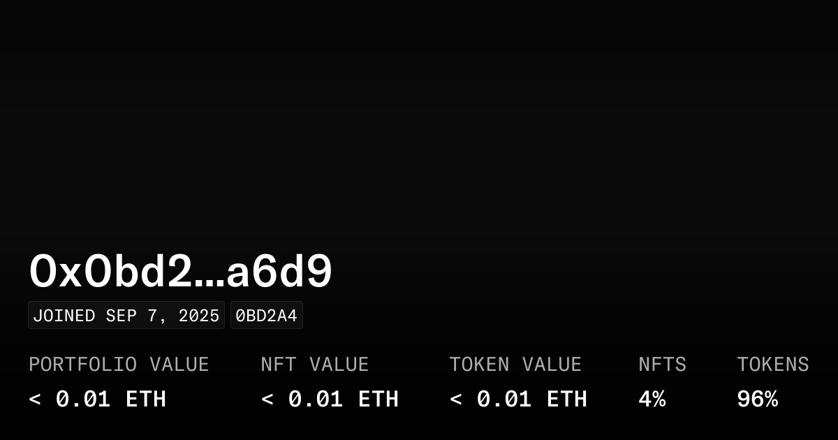 0x0bd2a4be8b5fa709309ebffbfafd848a9710a6d9 Profile Opensea
