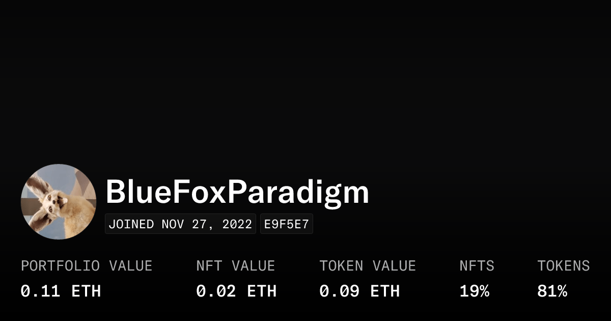 Bluefoxparadigm Profile Opensea