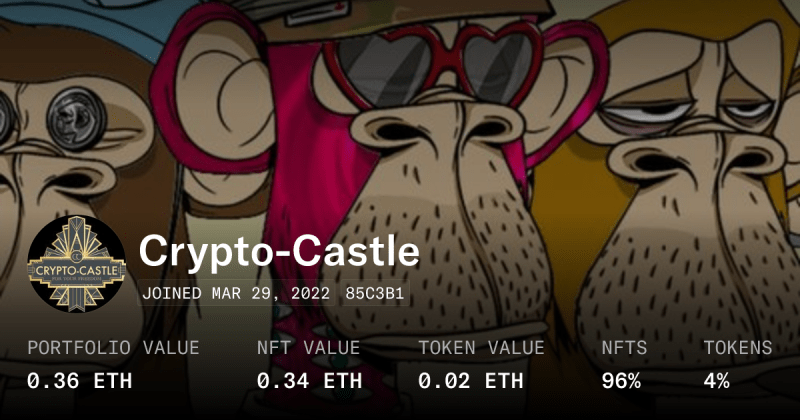 Pixel Crypto Castle Collection Opensea - HD Minimal Wallpapers for Desktop