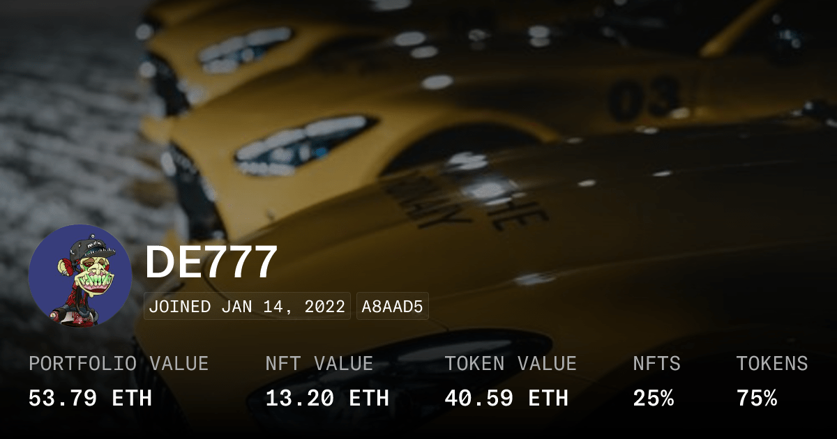 De777 Profile Opensea