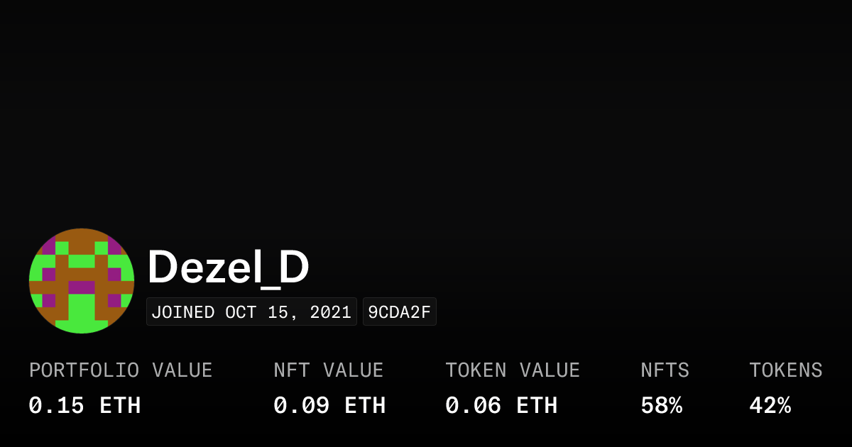 Dezel D Profile Opensea