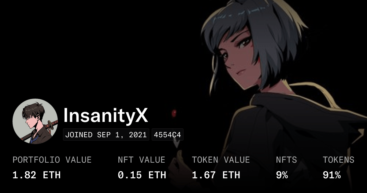 Insanityx Profile Opensea