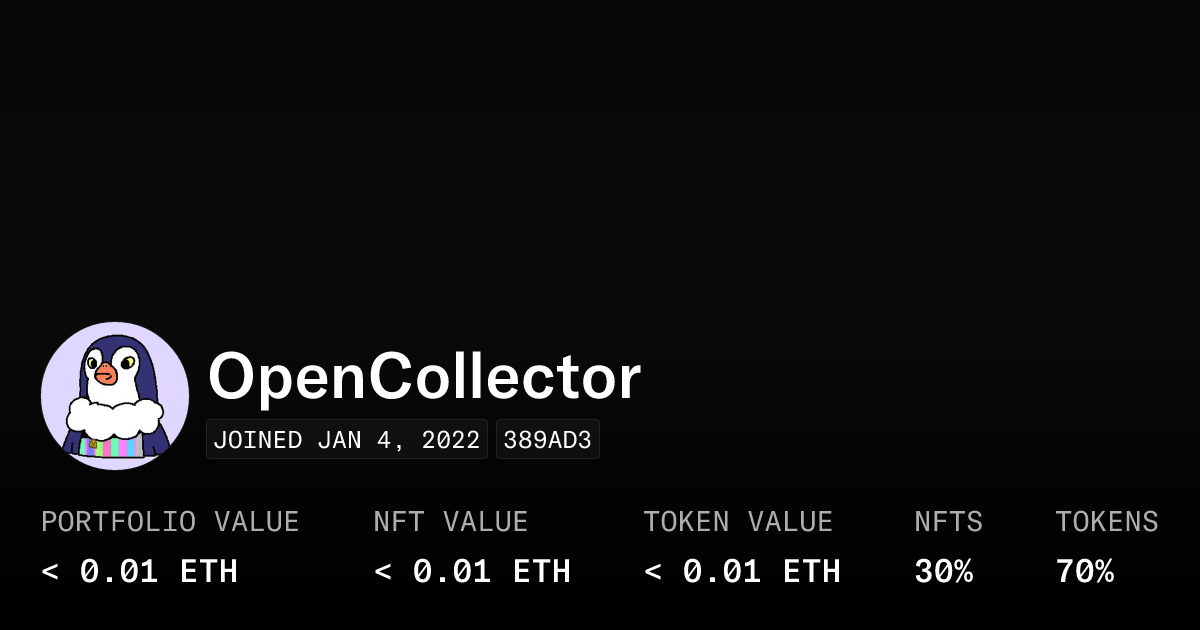 Opencollector Profile Opensea