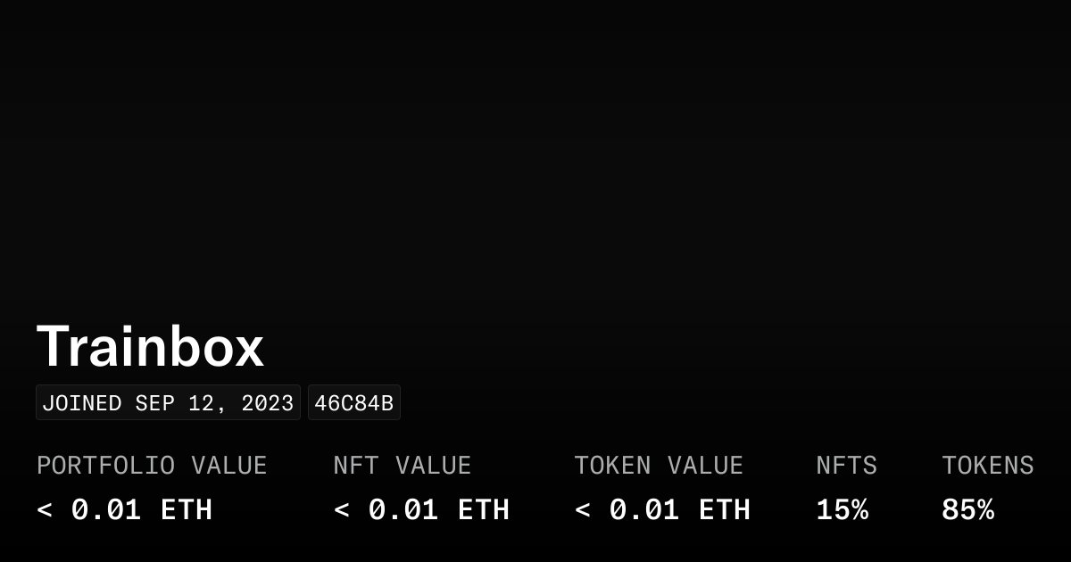 Trainbox Profile Opensea