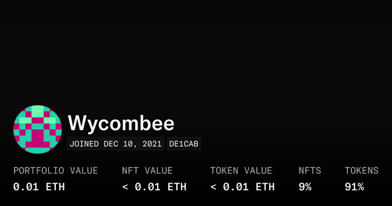 Wycombee Profile Opensea - Minimal Backgrounds - Incredible HD Collection