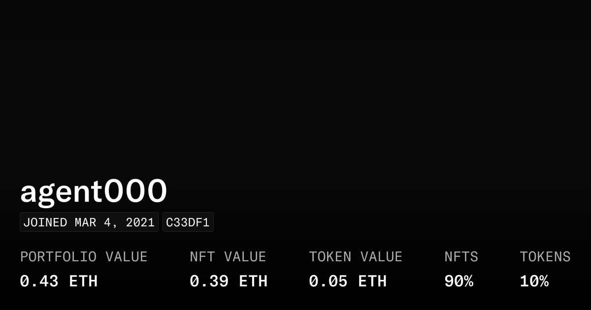 Agent000 Profile Opensea