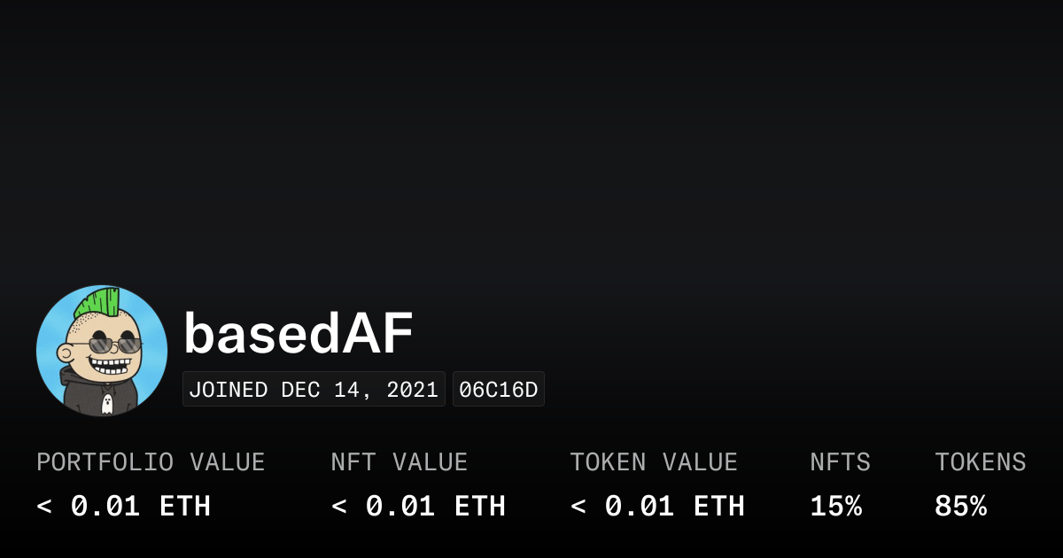Basedaf Profile Opensea