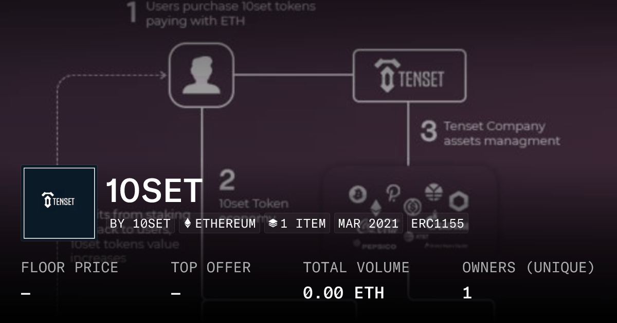10set Collection Opensea