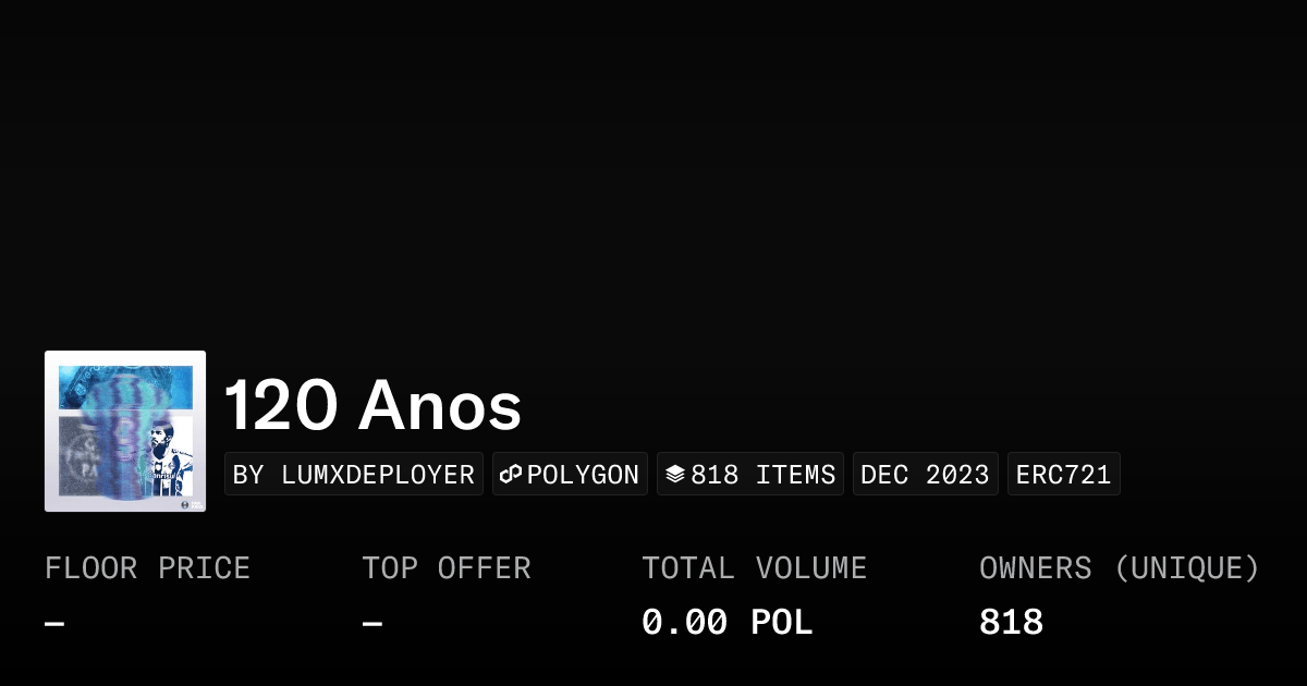 120 Anos Collection Opensea