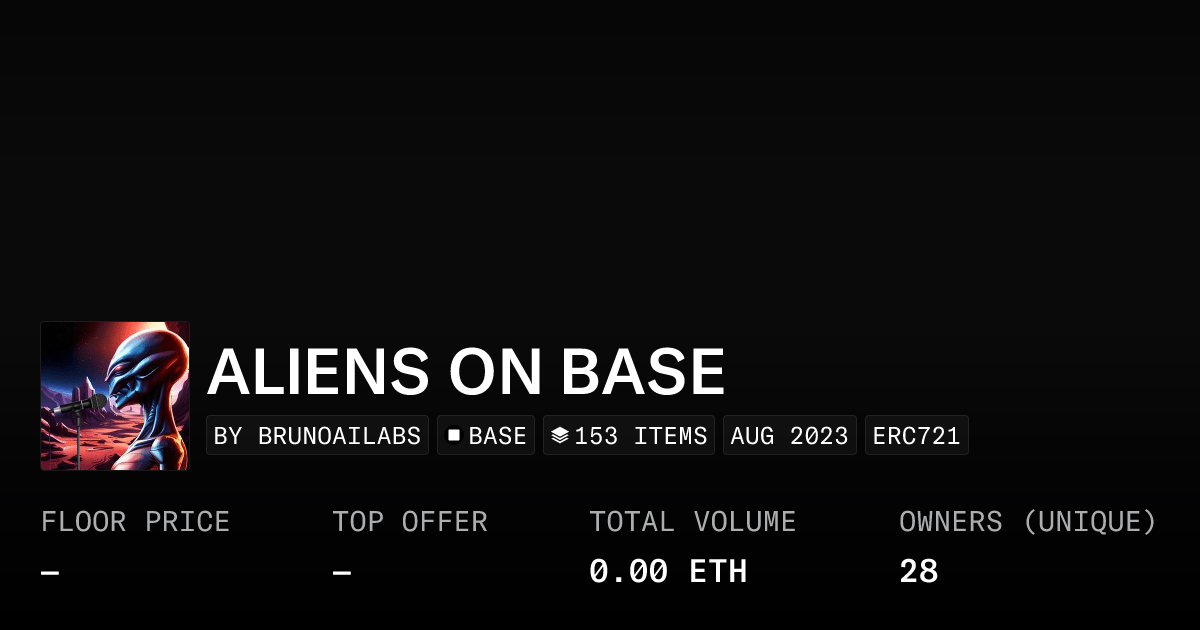 Aliens On Base Collection Opensea