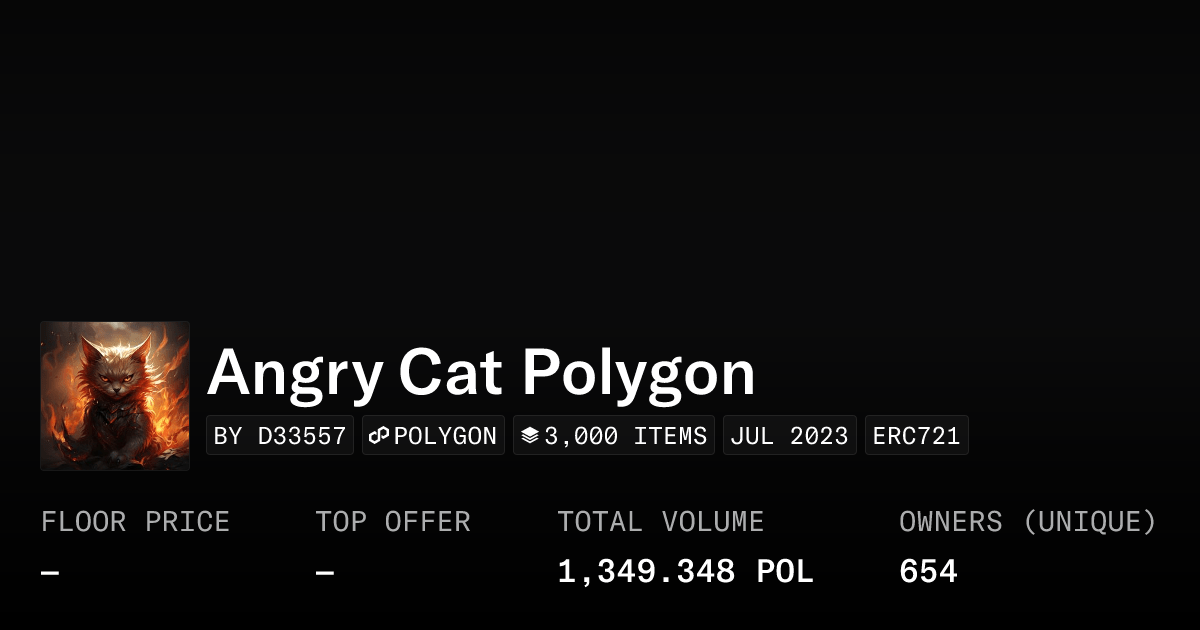Angry Cat Polygon Collection Opensea