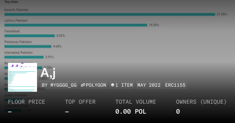 J A W S Collection Opensea - Desktop City Textures for Desktop