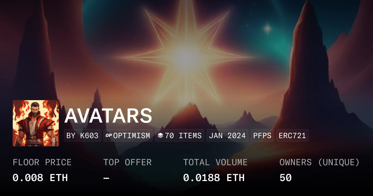 Avatars Collection Opensea