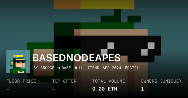 Basednodeapes Collection Opensea - Dark Texture Collection - 8K Quality