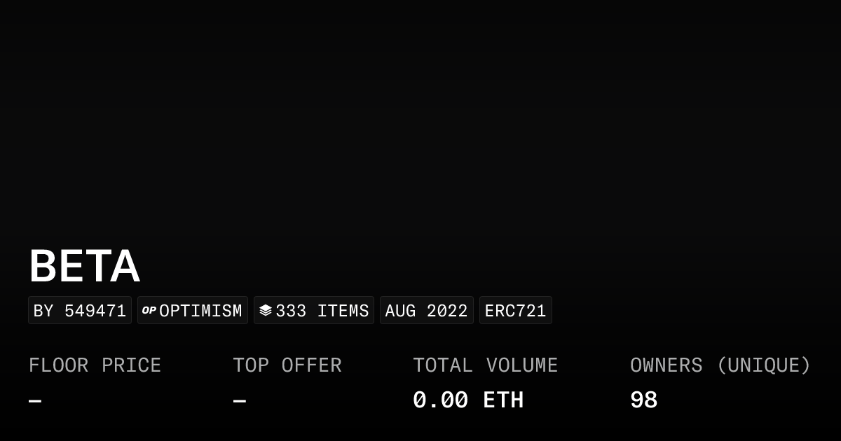 Beta Collection Opensea