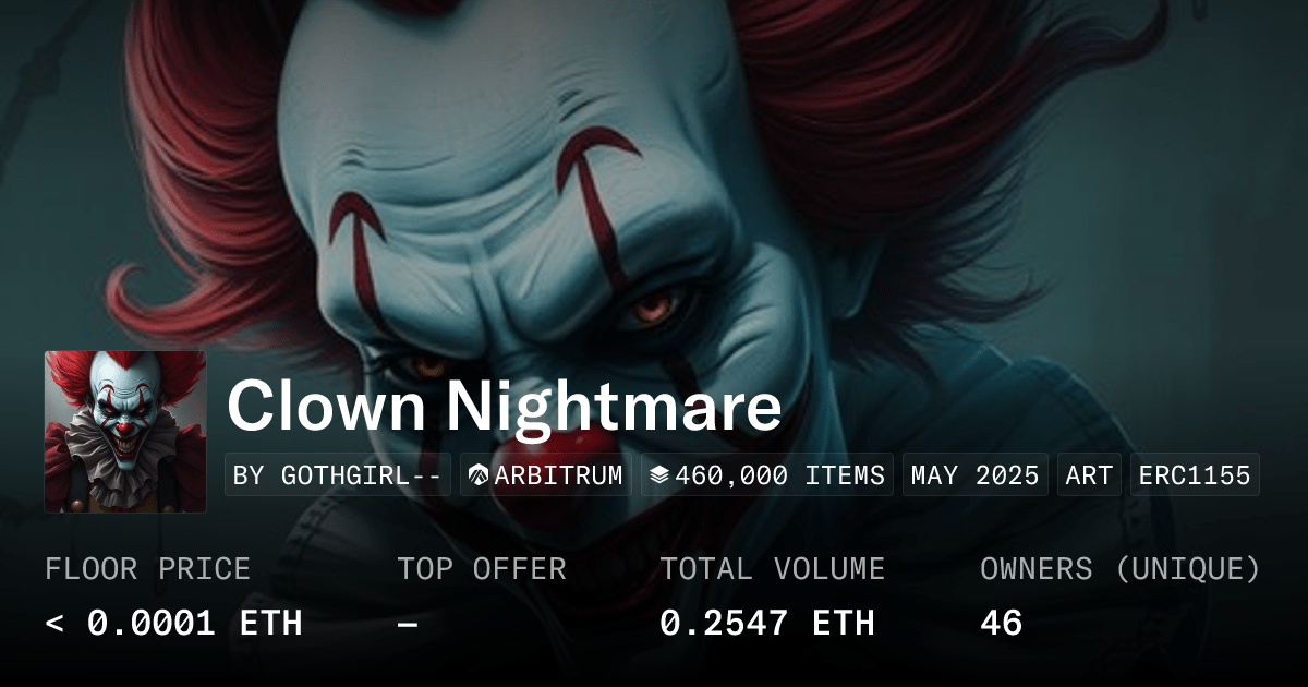Clown Nightmare Collection Opensea