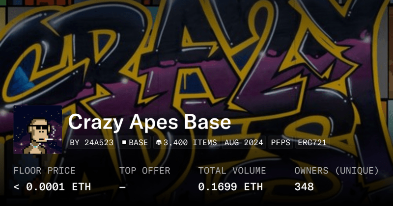 Avax Crazy Apes Collection Opensea - Premium Gradient Photo Gallery - Mobile