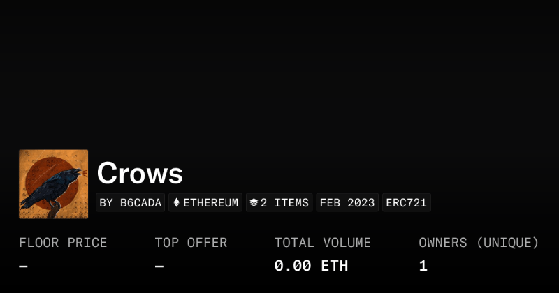 Pixel Crows Collection Opensea - Creative Light Image - Full HD