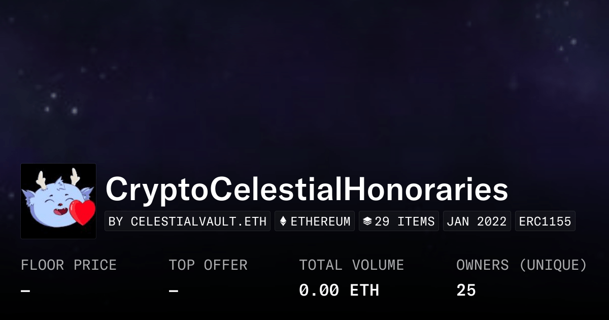 Cryptocelestialhonoraries Collection Opensea