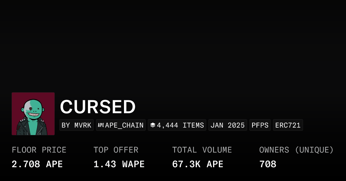 Opengraph Image Ts 29189503