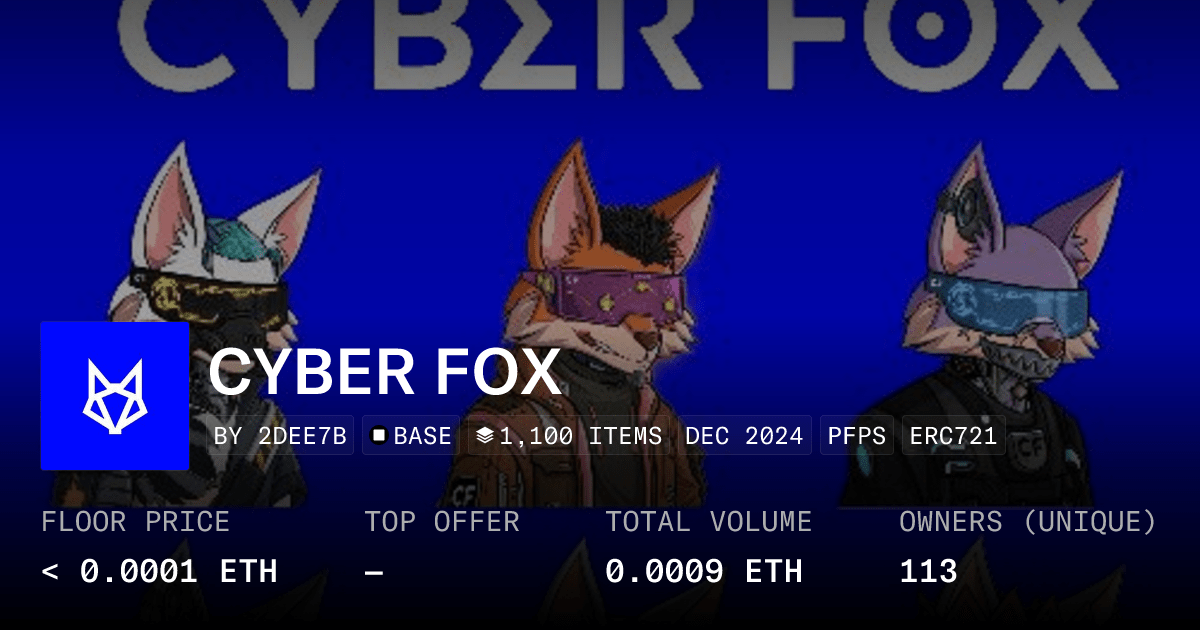 Cyber Fox Collection Opensea