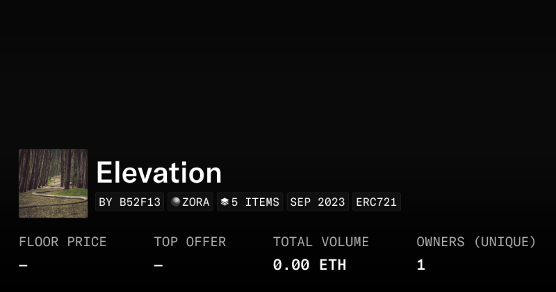 Mr Elevation Profile Opensea - Nature Patterns - Modern HD Collection