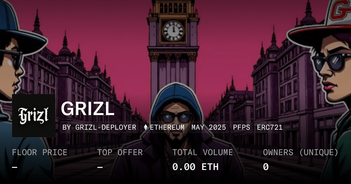 Grizl Collection Opensea