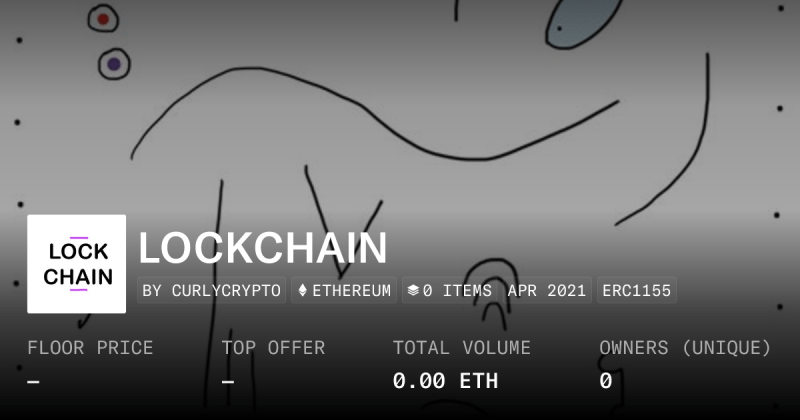 Openclose Lock Collection Opensea - 8K Vintage Pictures for Desktop