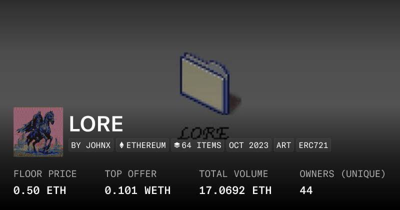 Twitter Lore Collection Opensea - Modern Light Background - Ultra HD