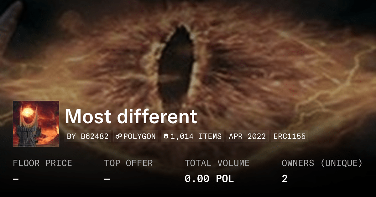 Most Different Collection Opensea