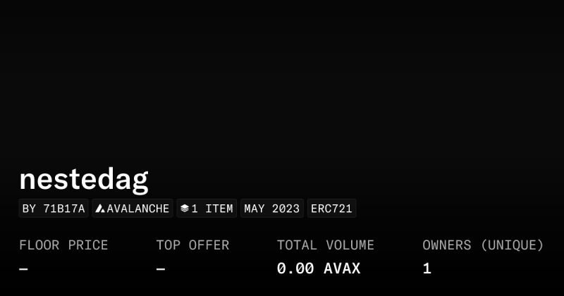 Nested Collection Opensea - Classic Dark Picture - Ultra HD