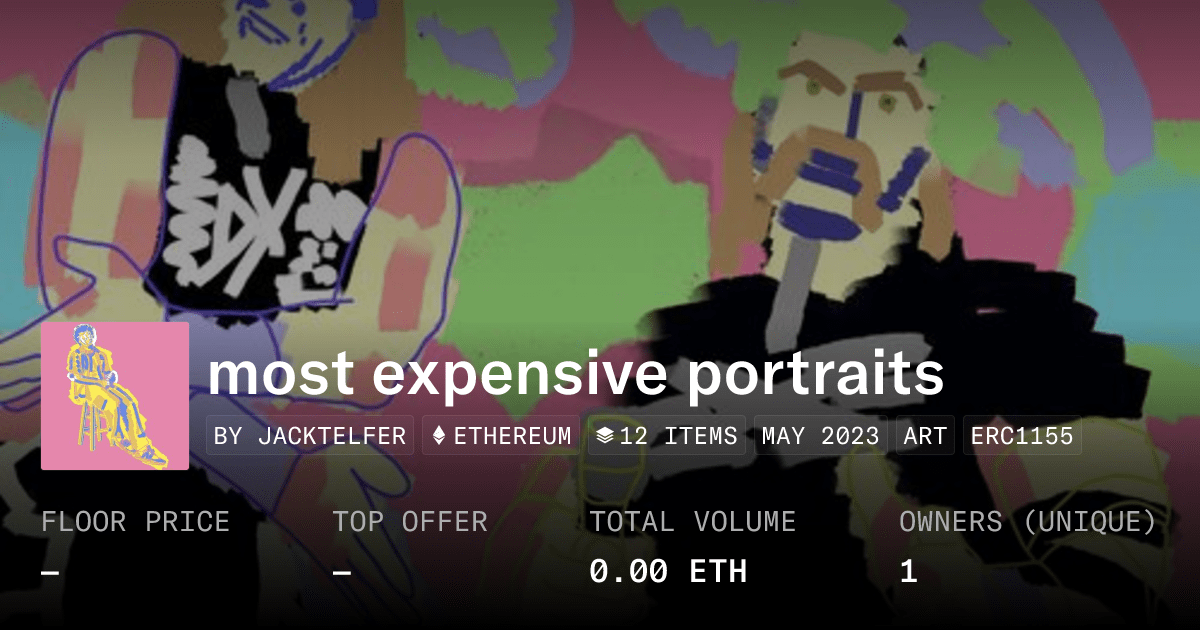 Most Expensive Portraits Collection Opensea