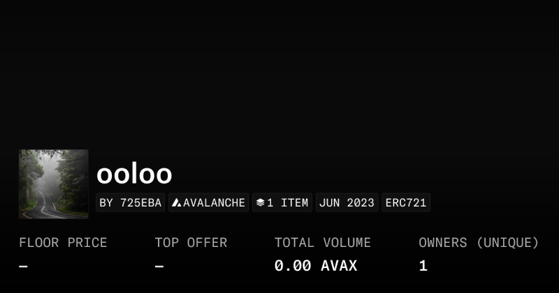 The Fix Ooloo Io - Vintage Arts - Creative 4K Collection