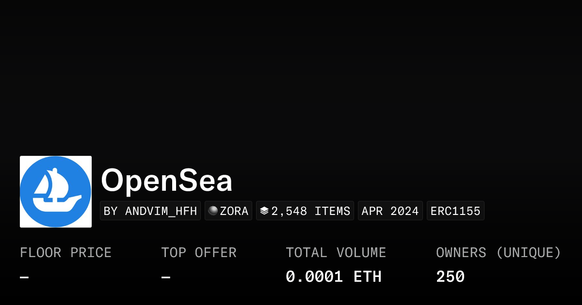 Opensea Collection Opensea