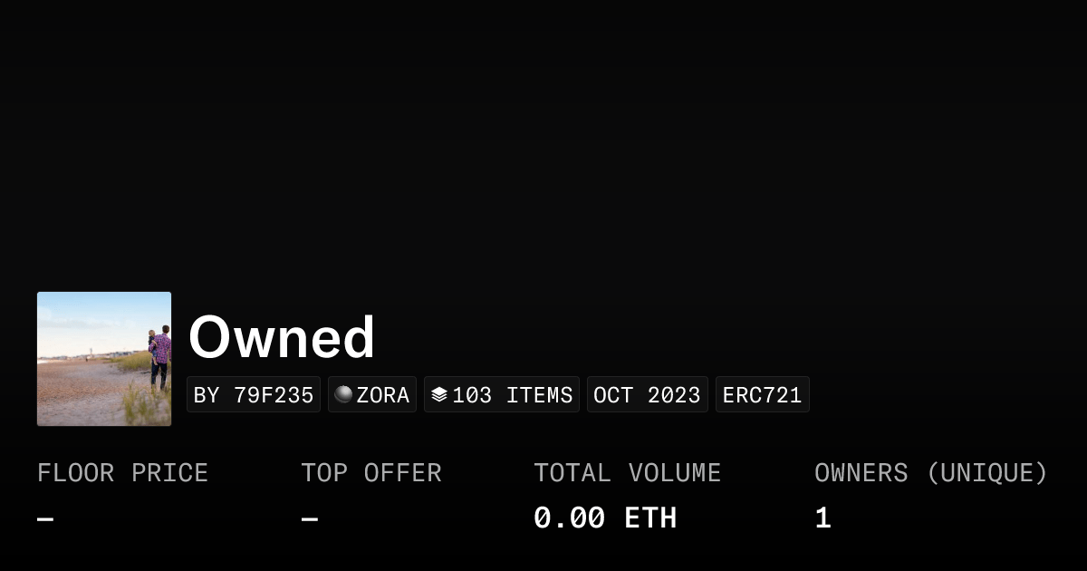 Owned Collection Opensea